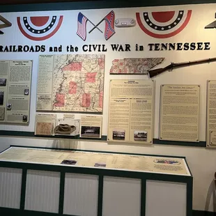 a display of the civil war in tennessee