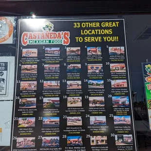Locations