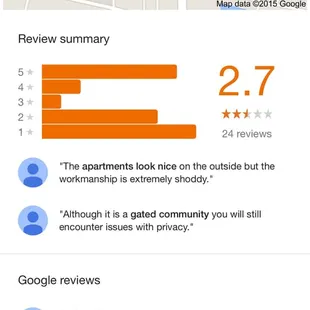 I'm not the only one!