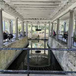 Key shape spring water pool