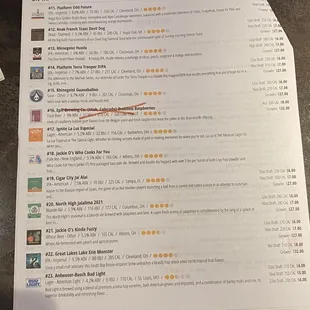 2022 Draft Beer List (2 of 3)