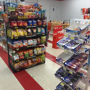 Convenience store basics and tables