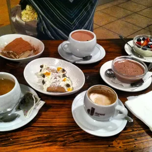 Panna Cotta