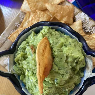 Guacamole