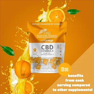 !!! Nature Enhanced BY Science !!!!