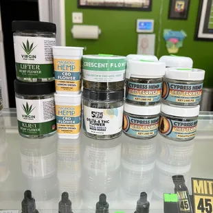 CBD Wellness