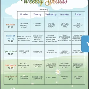 Weekly Specials 1st week of May 2021