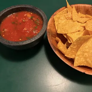 Chips and salsa