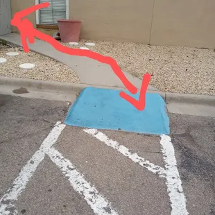 No wheelchair access and no disabled citizens parking signs