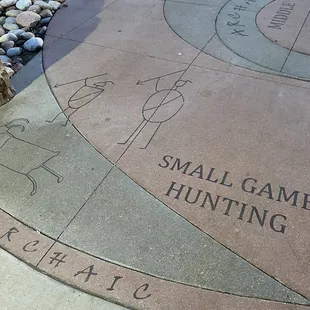 History walk