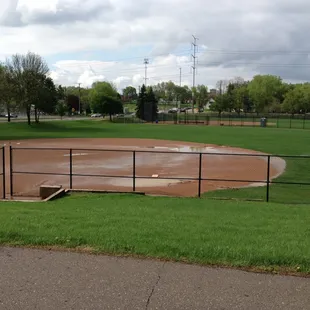 Softball fields