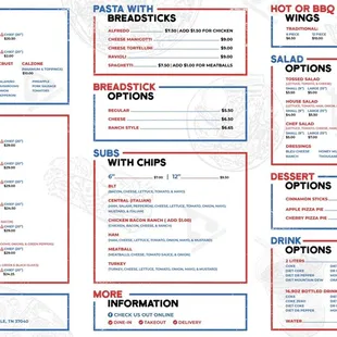menu, sushi and sashimi