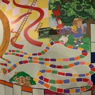 Mural progress