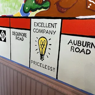 Local Streets added to Mural