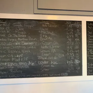 Beer List
