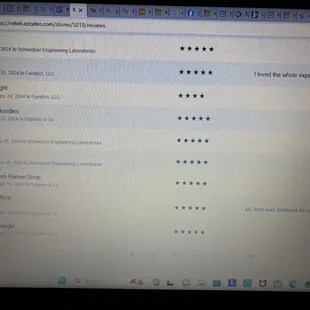 Individual Catering Review