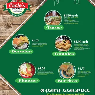 Current menu as of 12/2020