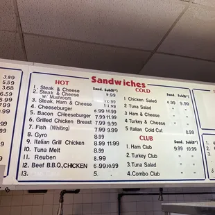 Sandwich menu