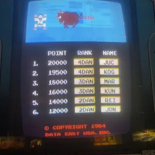 Karate Champ Highscore!