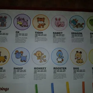 Chinese Zodiac