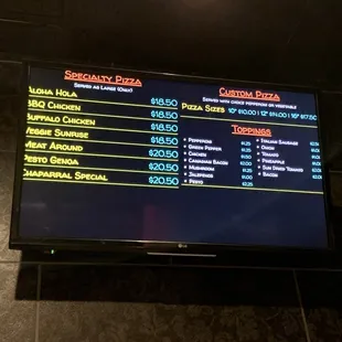 Menu as of may 2021