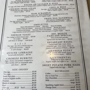 Part of Menu