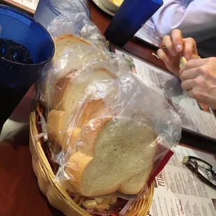 Bread Basket