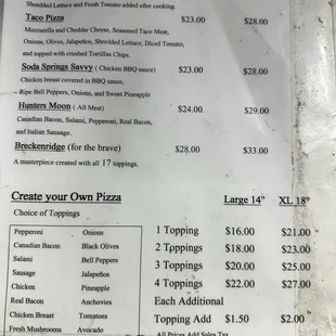 Pizza menu