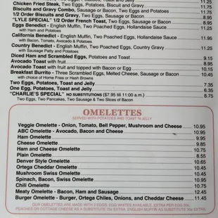 the breakfast menu