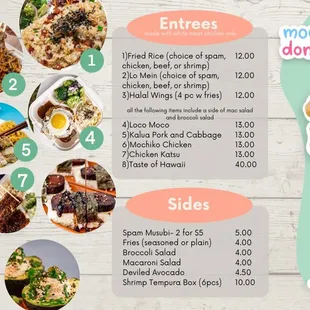 Our new kitchen menu!