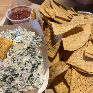 Spinach dip