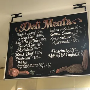 Deli meats menu