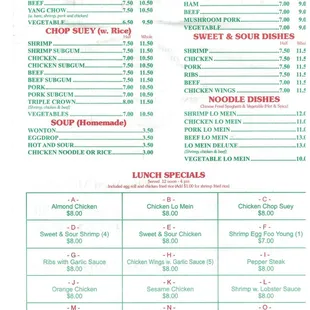 menu