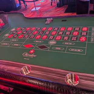 Cherokee Casino &amp; Hotel Roland