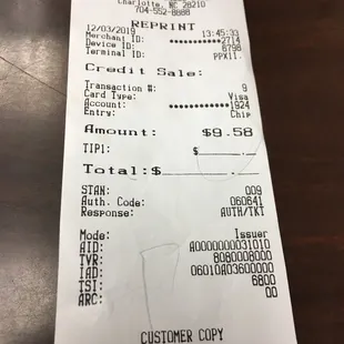 This was their lunch prices - can you imagine how much the dinner would cost ? No drink was included.