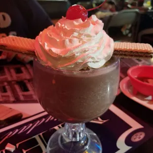 Chocomilk