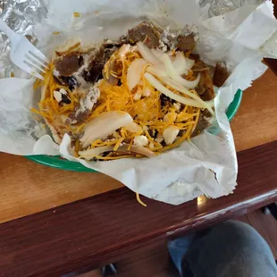 Gyros
