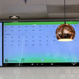 TV display of live snackpass orders!