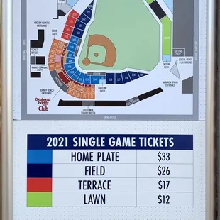 Ticket prices posted outside the box office.