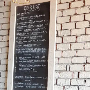 Beer list November 2021