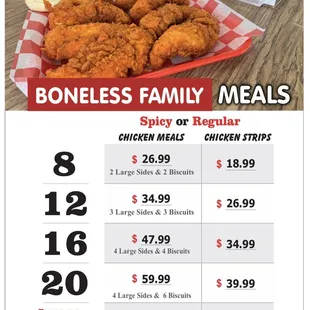 chicken wings and fried chicken