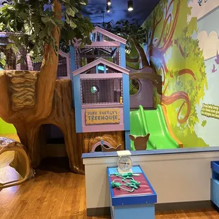 Children's museum