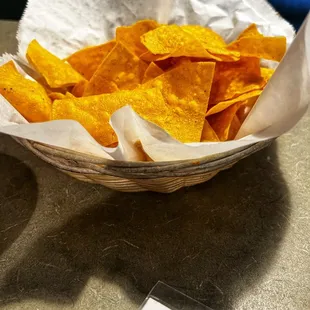 a basket of tortillas