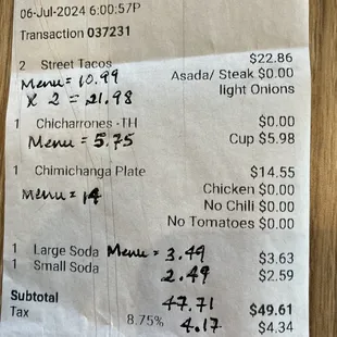Receipt of actual charges