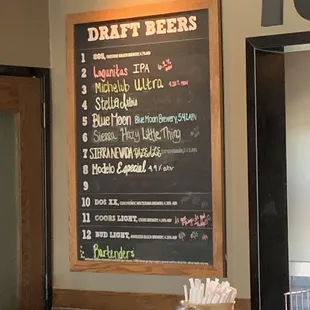 Draft Beers