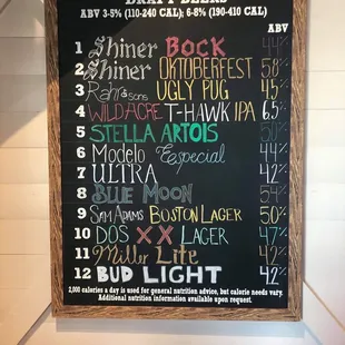 Beer Menu