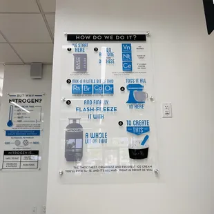 The process to get your ice cream or yougurt