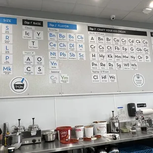 Super clean work areas