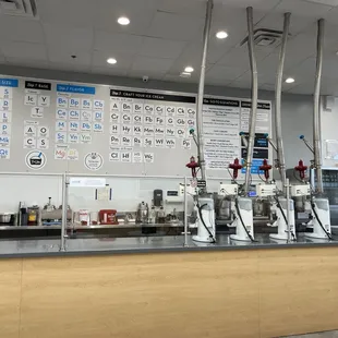 This is where they work the magic.