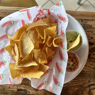 Chips and Guacamole